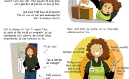 Le blogébul de&nbsp;Cyann